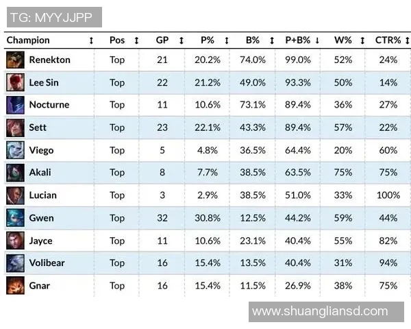 赛后复盘FPX与RNG对决中的战术分析与技术细节探讨 赛后复盘FPX与RNG对决中的战术分析与技术细节探讨