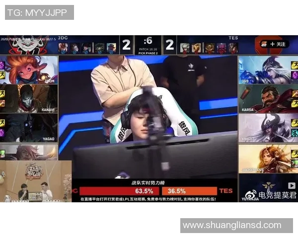 赛后分析JDG与TES的心理素质对决及其影响因素探讨 赛后分析JDG与TES的心理素质对决及其影响因素探讨