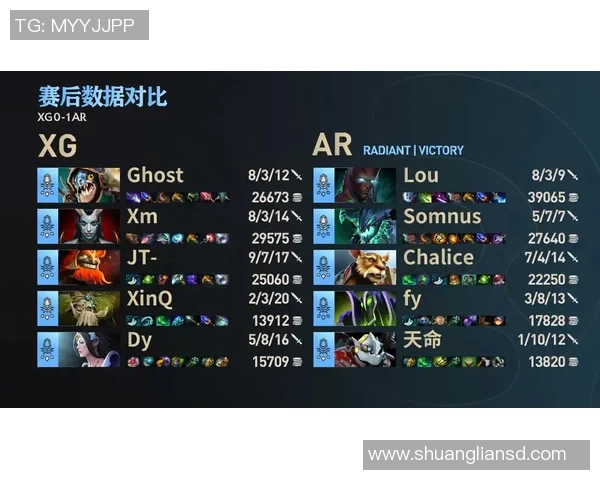 电竞比分DOTA2装备选购指南推荐最佳鼠标助你提升游戏表现 电竞比分DOTA2装备选购指南推荐最佳鼠标助你提升游戏表现