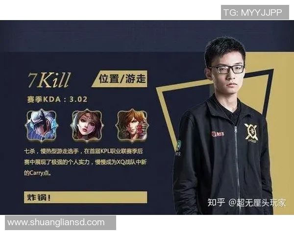 热议王者荣耀TES战队个人能力的变革与未来发展趋势分析 热议王者荣耀TES战队个人能力的变革与未来发展趋势分析