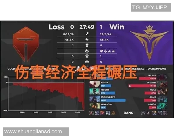 英雄联盟心理素质排行榜揭晓TES勇夺第一名展现强大心理承受力