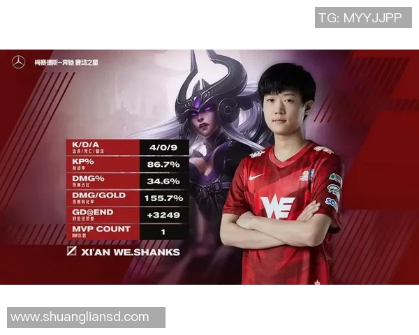 电竞数据英雄联盟WE战队灵活性排名创新高展现团队实力与战术创新能力