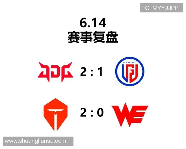 esports数据王者荣耀JDG战队配合变革引发热议分析与未来展望