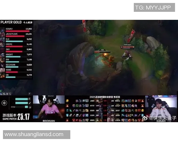 esports最新数据全明星赛积分榜BLG以79分领跑 esports最新数据全明星赛积分榜BLG以79分领跑