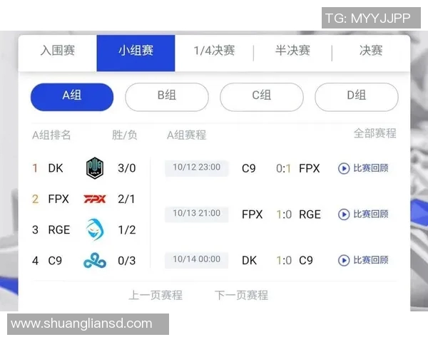 esports最新数据深入分析FPX战队的转换打法及其在电竞比赛中的应用策略 esports最新数据深入分析FPX战队的转换打法及其在电竞比赛中的应用策略