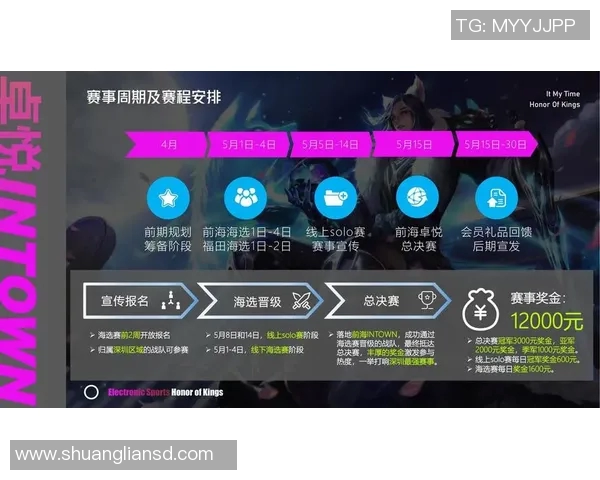 esports最新数据电竞实时数据分析FPX在王者荣耀中的转换得失与战术调整探讨 esports最新数据电竞实时数据分析FPX在王者荣耀中的转换得失与战术调整探讨